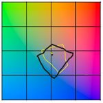 Expanded Color Gamut